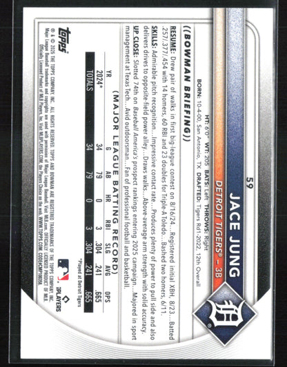 Jace Jung RC