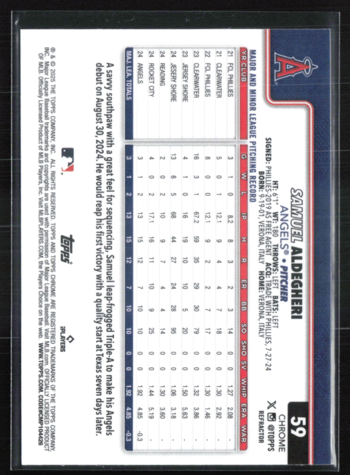 Samuel Aldegheri RC Refractor