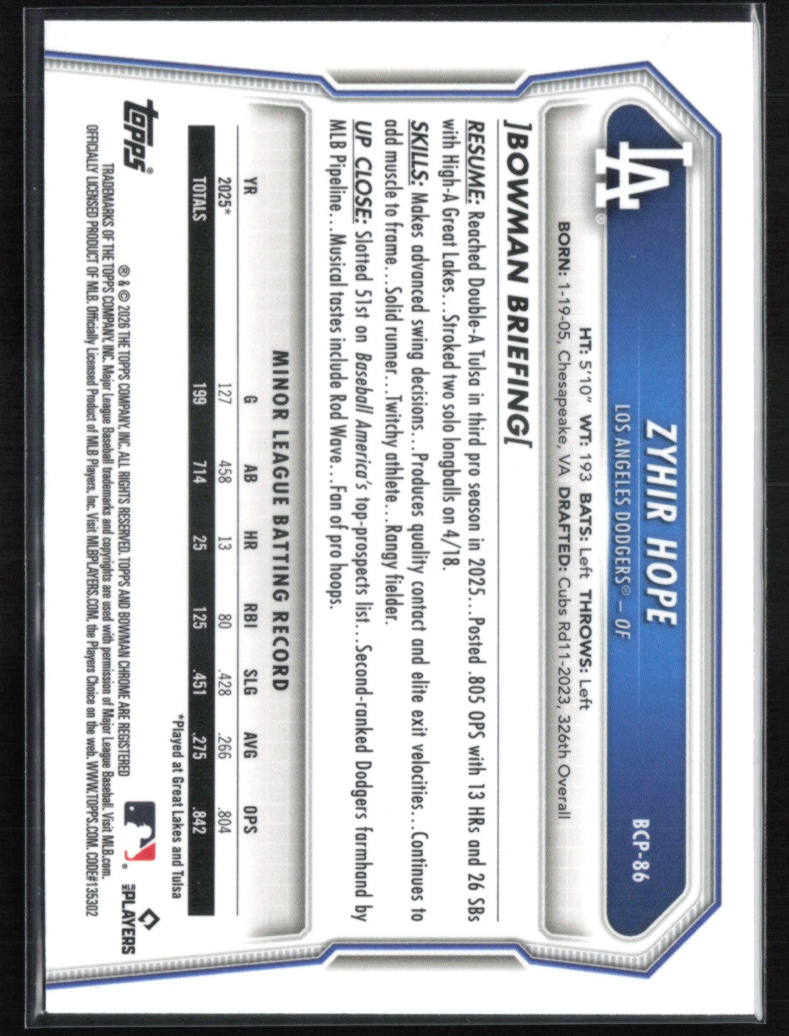 Zyhir Hope Prospects