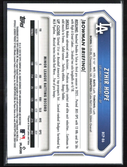 Zyhir Hope Prospects