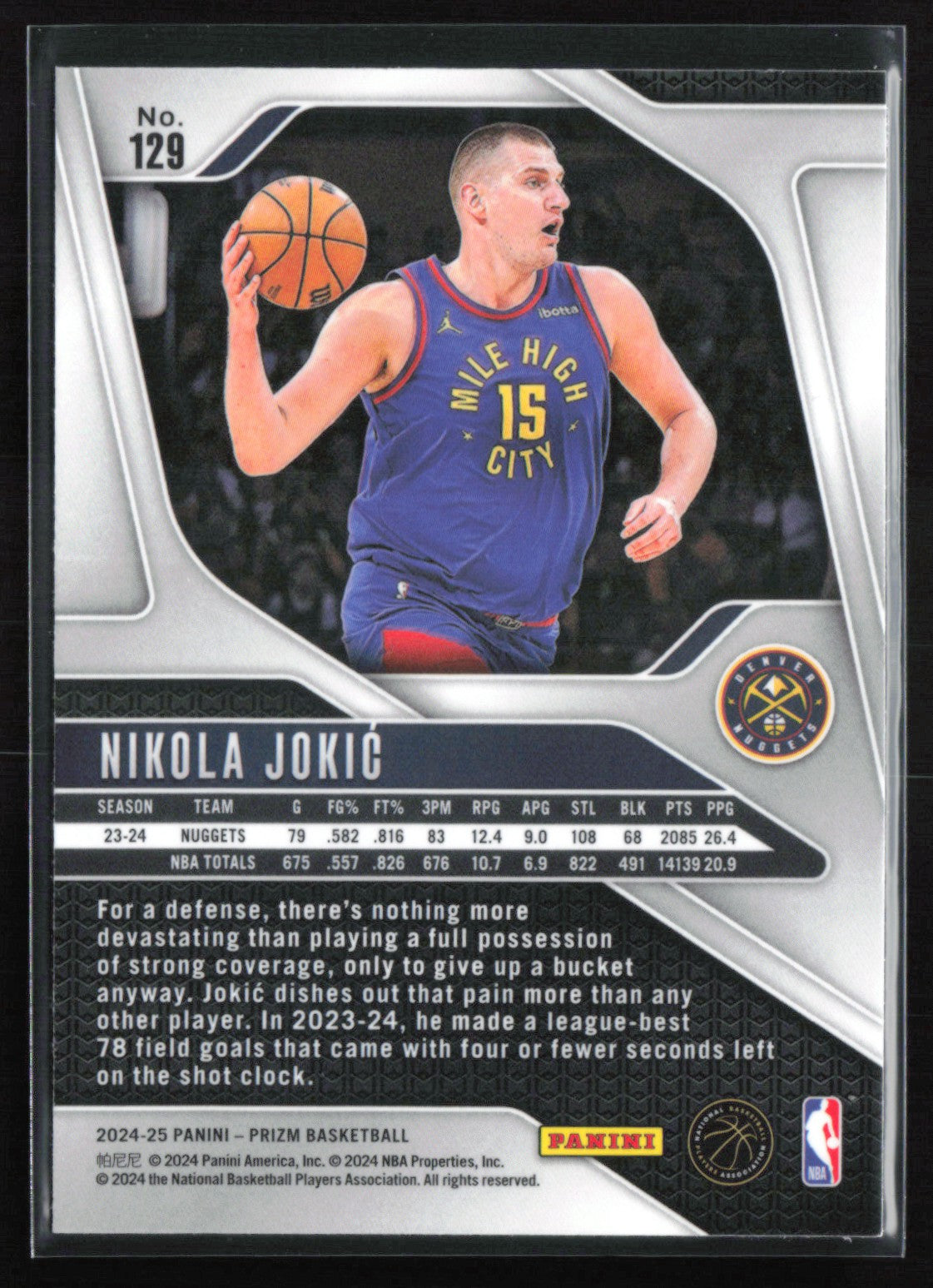 Nikola Jokic
