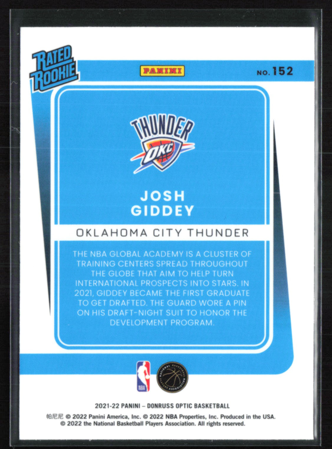 Josh Giddey RC