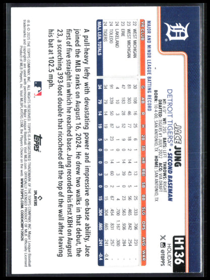 Jace Jung RC Blue Holiday