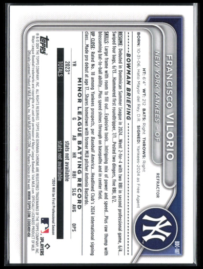 Francisco Vilorio Refractor Prospect