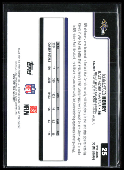 Derrick Henry RWB Refractor
