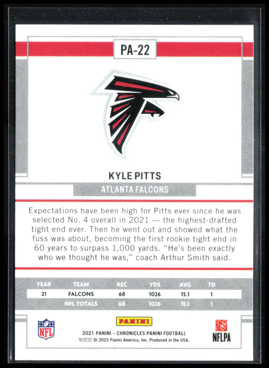 Kyle Pitts RC
