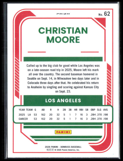 Christian Moore Black Donuts
