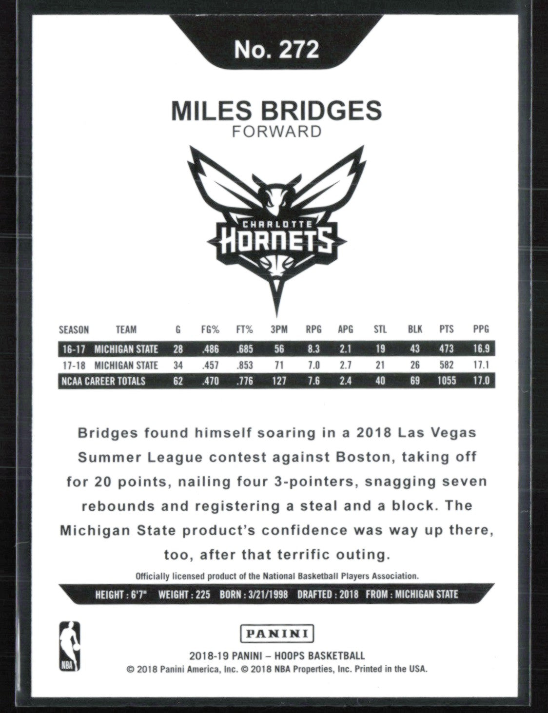 Miles Bridges RC