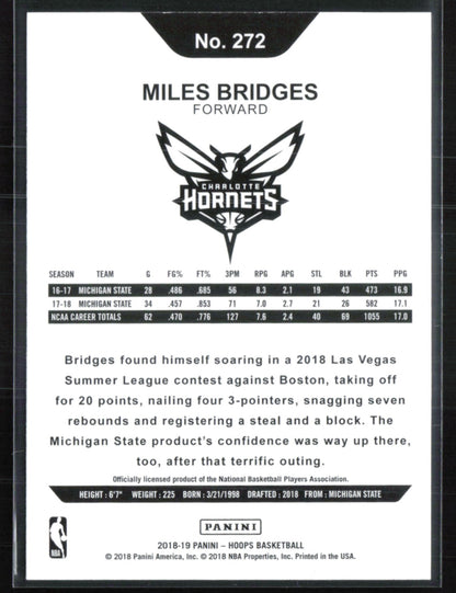 Miles Bridges RC