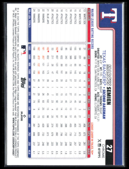 Marcus Semien Lightboard SSP 2025 Topps Chrome Refractor
