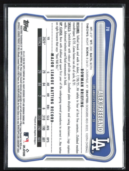 Alex Freeland RC Mojo