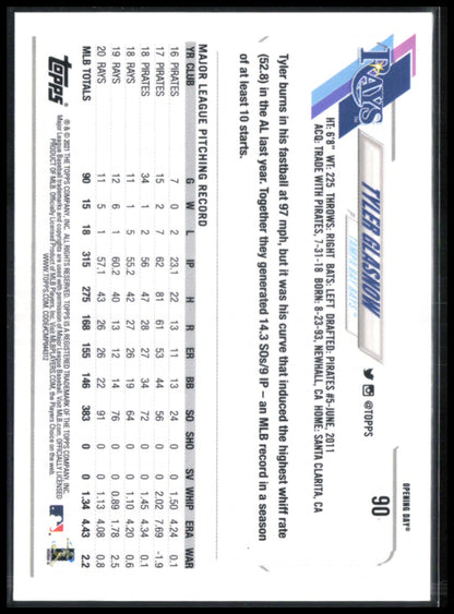 Tyler Glasnow Blue Foil