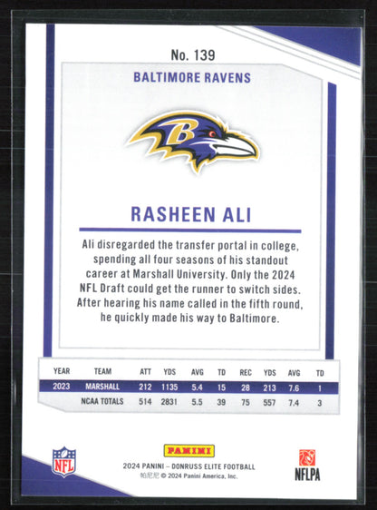 Rasheen Ali RC Blue /99