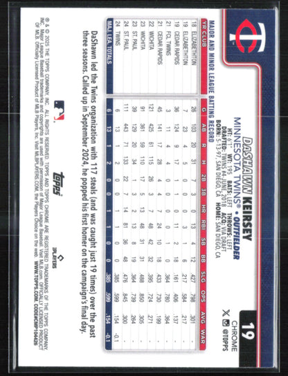DaShawn Keirsey RC Sepia Refractor