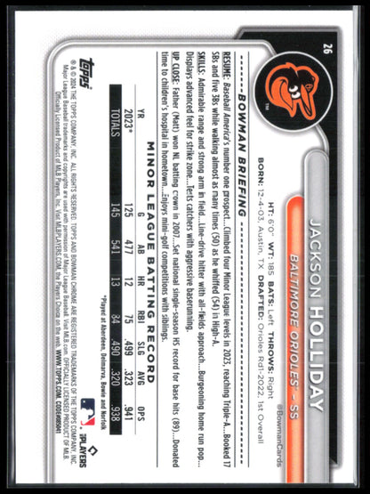 Jackson Holliday RC