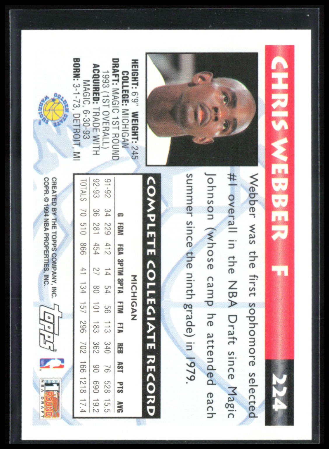 Chris Webber 1993 Topps