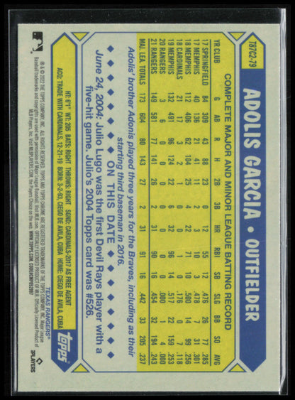 Adolis Garcia Silver Pack Mojo