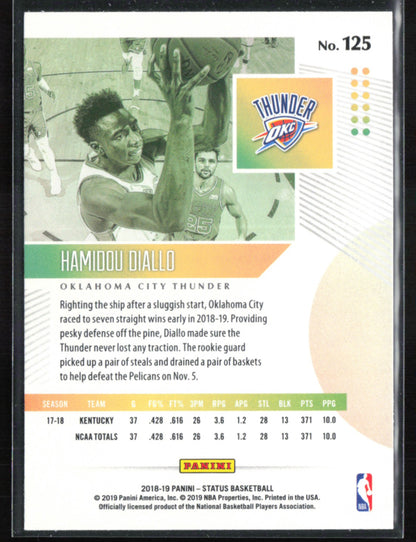 Hamidou Diallo RC
