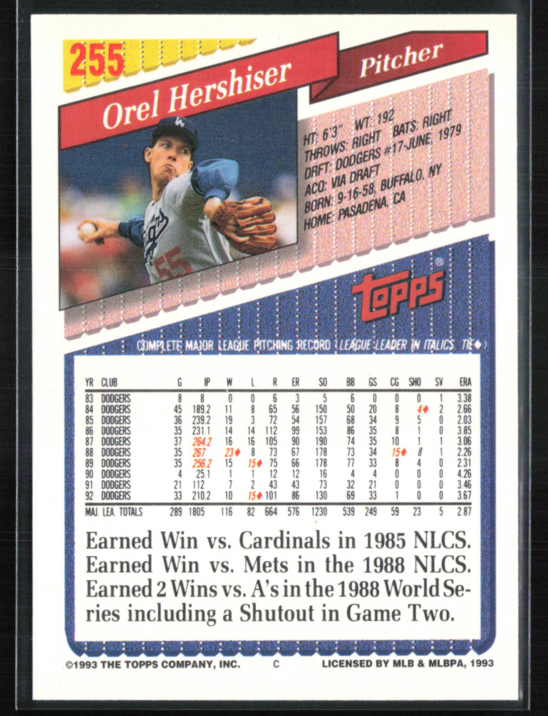 Orel Hershiser