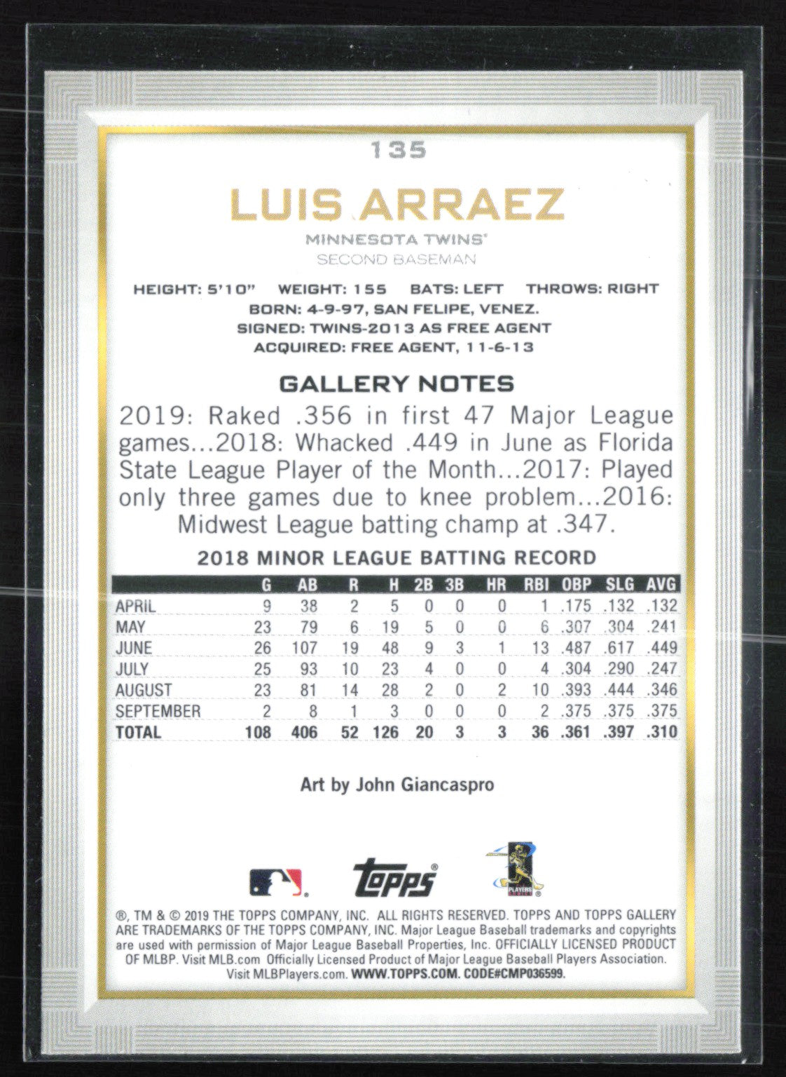 Luis Arraez RC