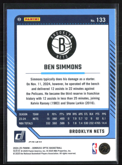 Ben Simmons Pink Hyper