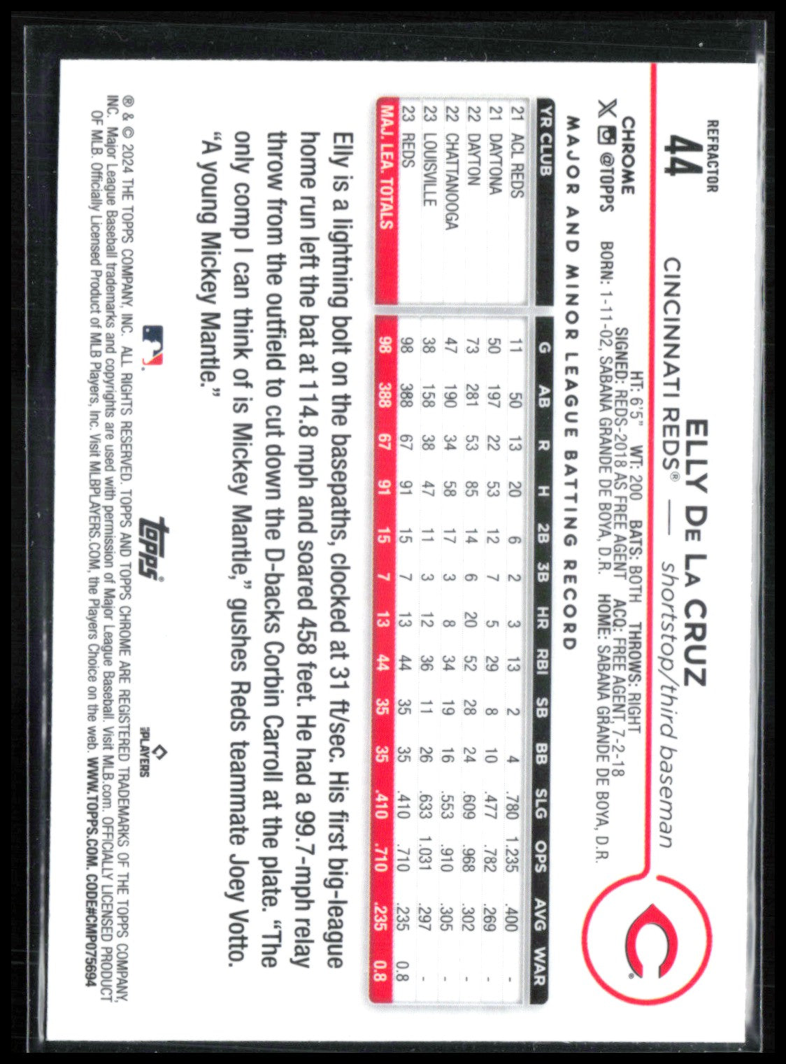 Elly De La Cruz RC Refractor 2024 Topps Chrome