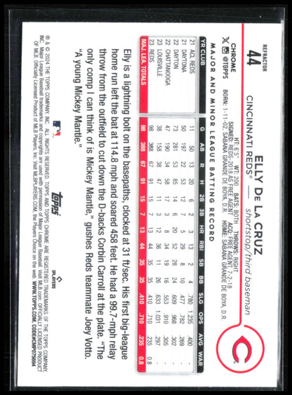 Elly De La Cruz RC Refractor 2024 Topps Chrome