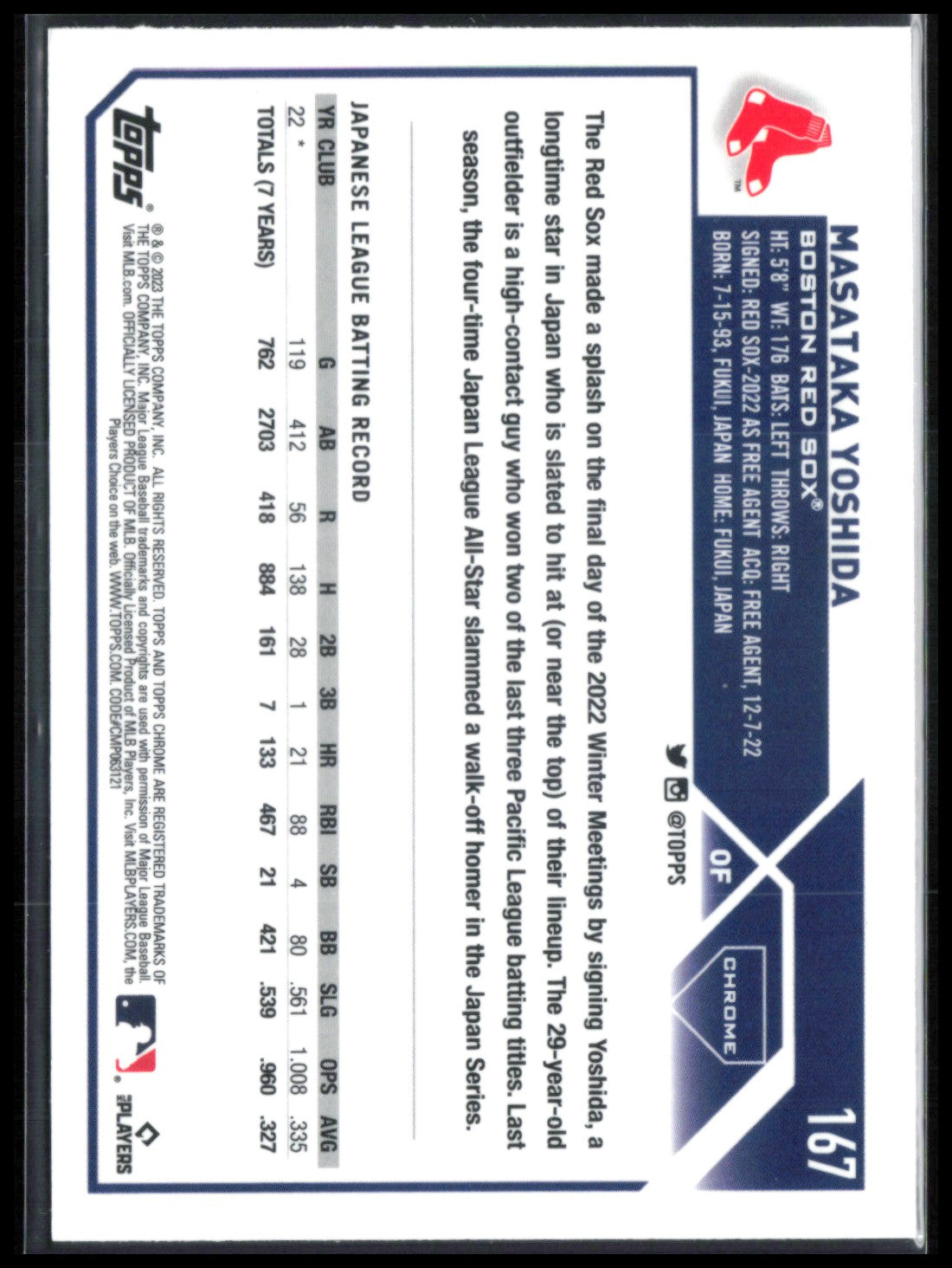 Masataka Yoshida RC