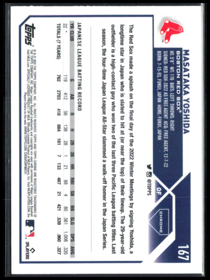 Masataka Yoshida RC