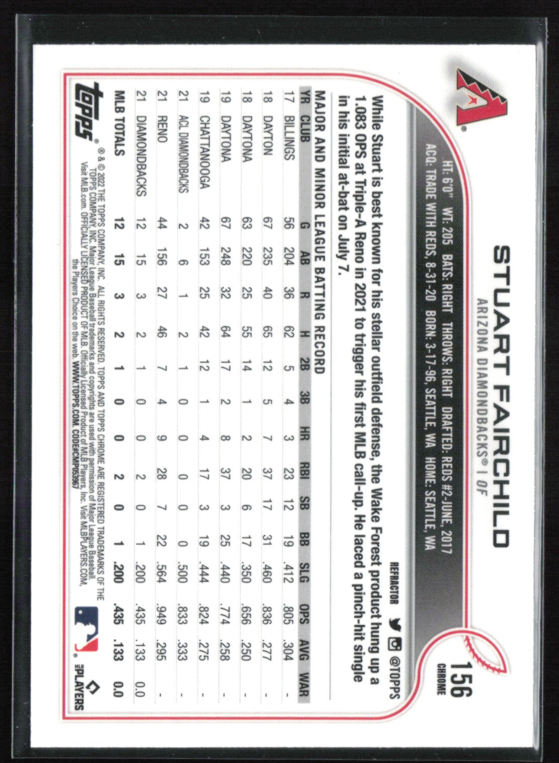 Stuart FaiRChild RC Refractor
