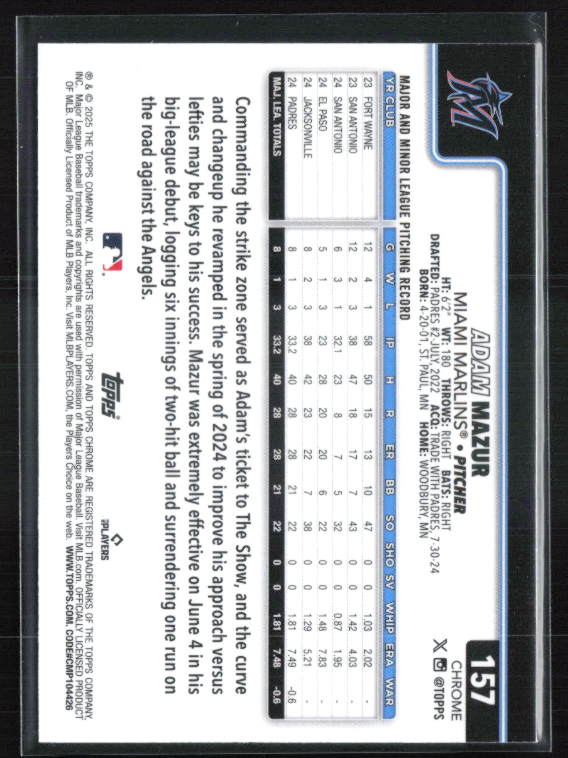 Adam Mazur RC Raywave
