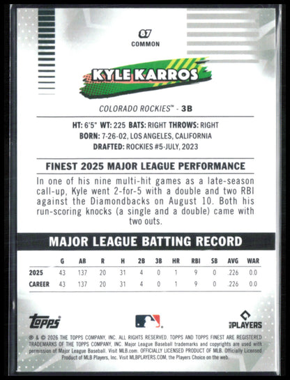 Kyle Karros RC