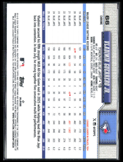 Vladimir Guerrero RWB Refractor