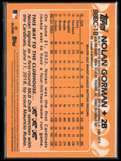 Nolan Gorman RC