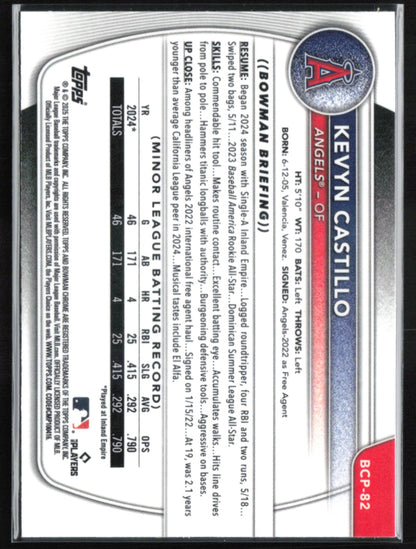 Kevyn Castillo 1st Bowman