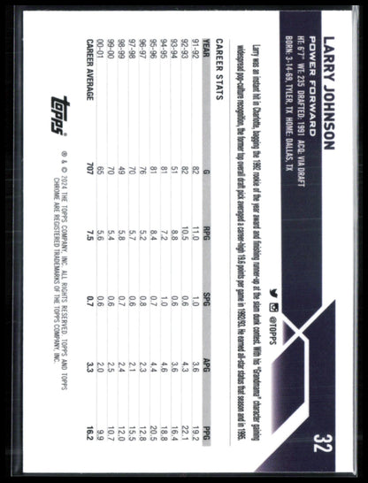 Larry Johnson Basketball Parallel