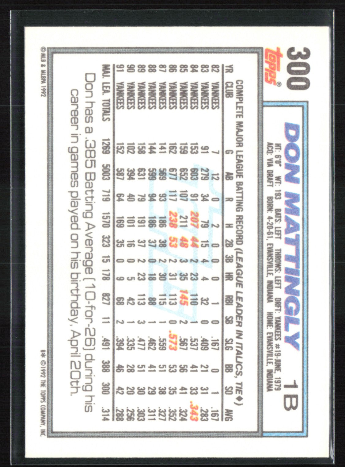 Don Mattingly