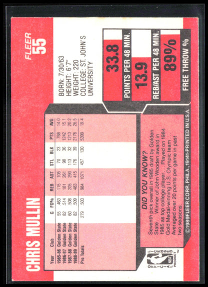 Chris Mullin