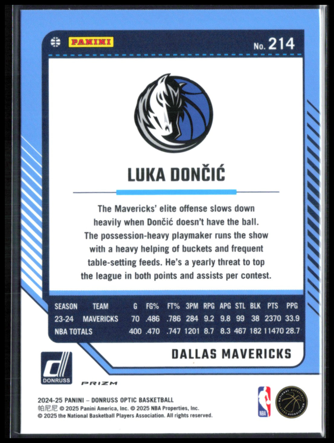 Luka Doncic Holo