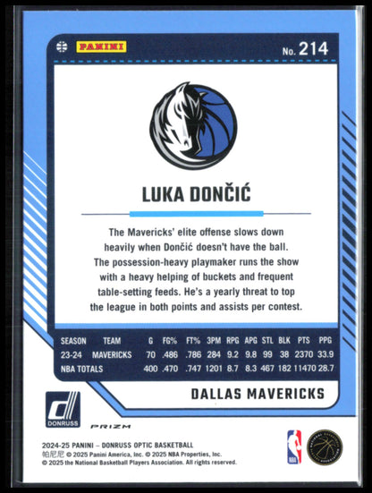 Luka Doncic Holo