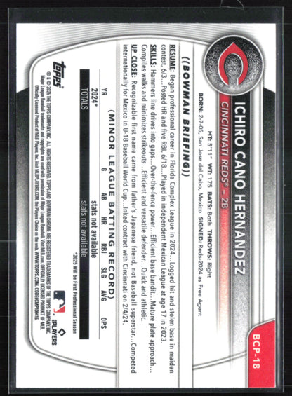 Ichiro Cano Hernandez 1st Bowman