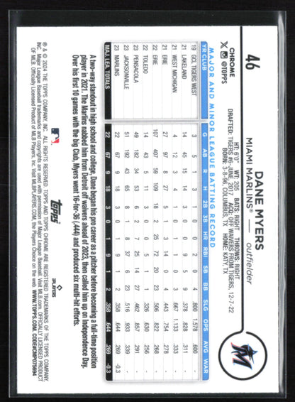 Dane Myers RC Sepia