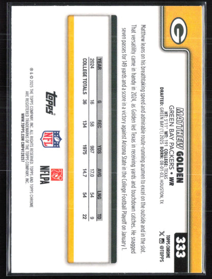 Matthew Golden RC