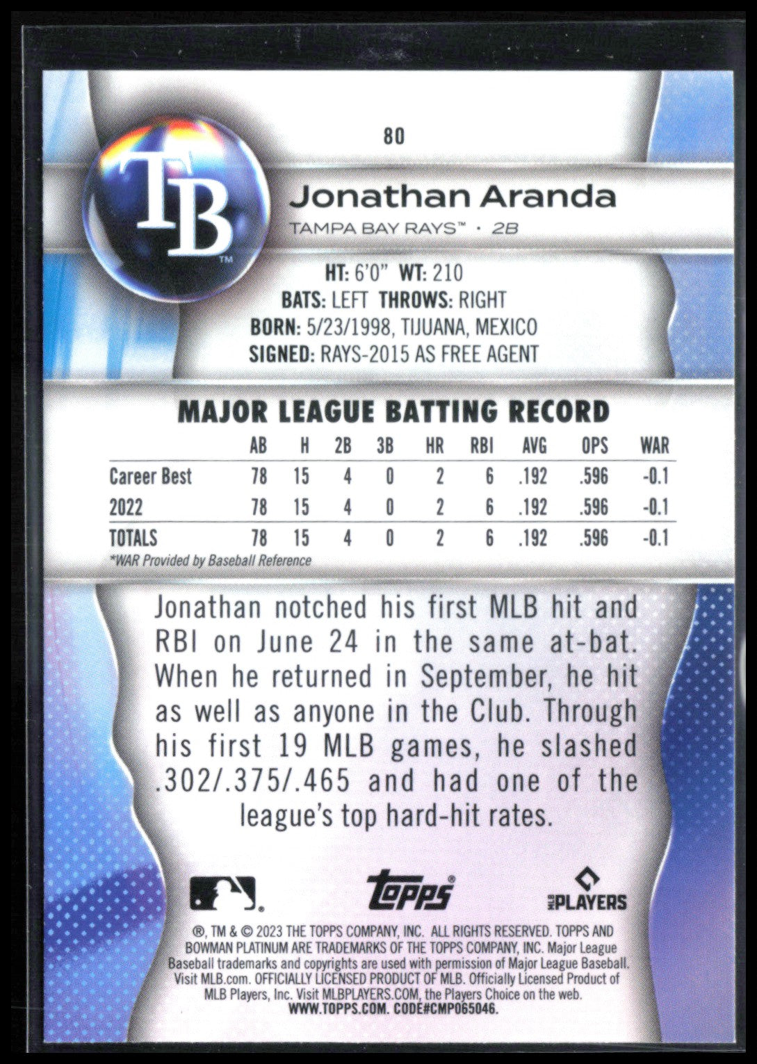 Jonathan Aranda RC