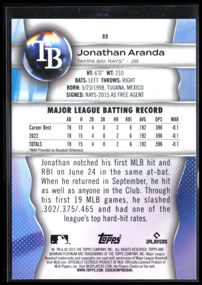Jonathan Aranda RC
