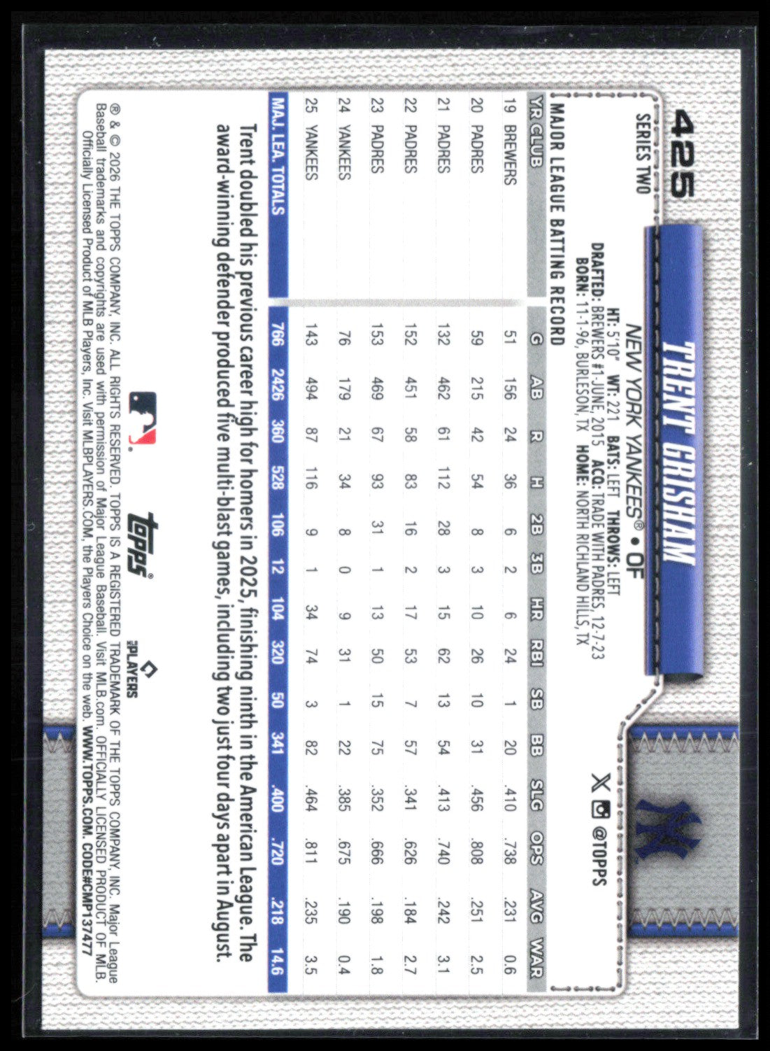 Trent Grisham Foil