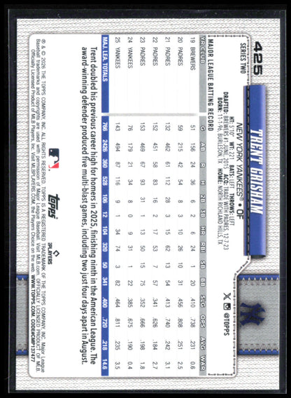 Trent Grisham Foil
