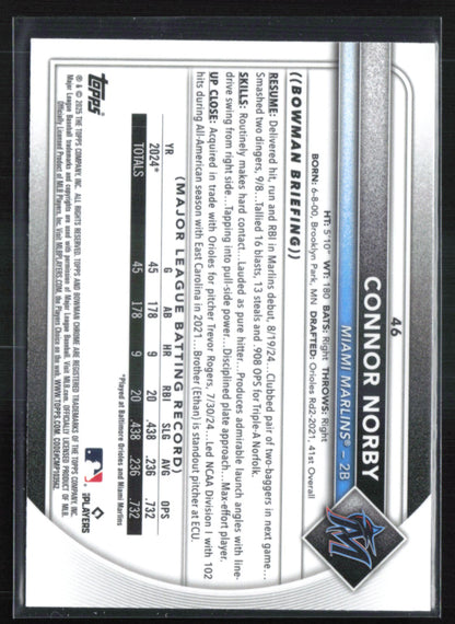Connor Norby RC Mojo