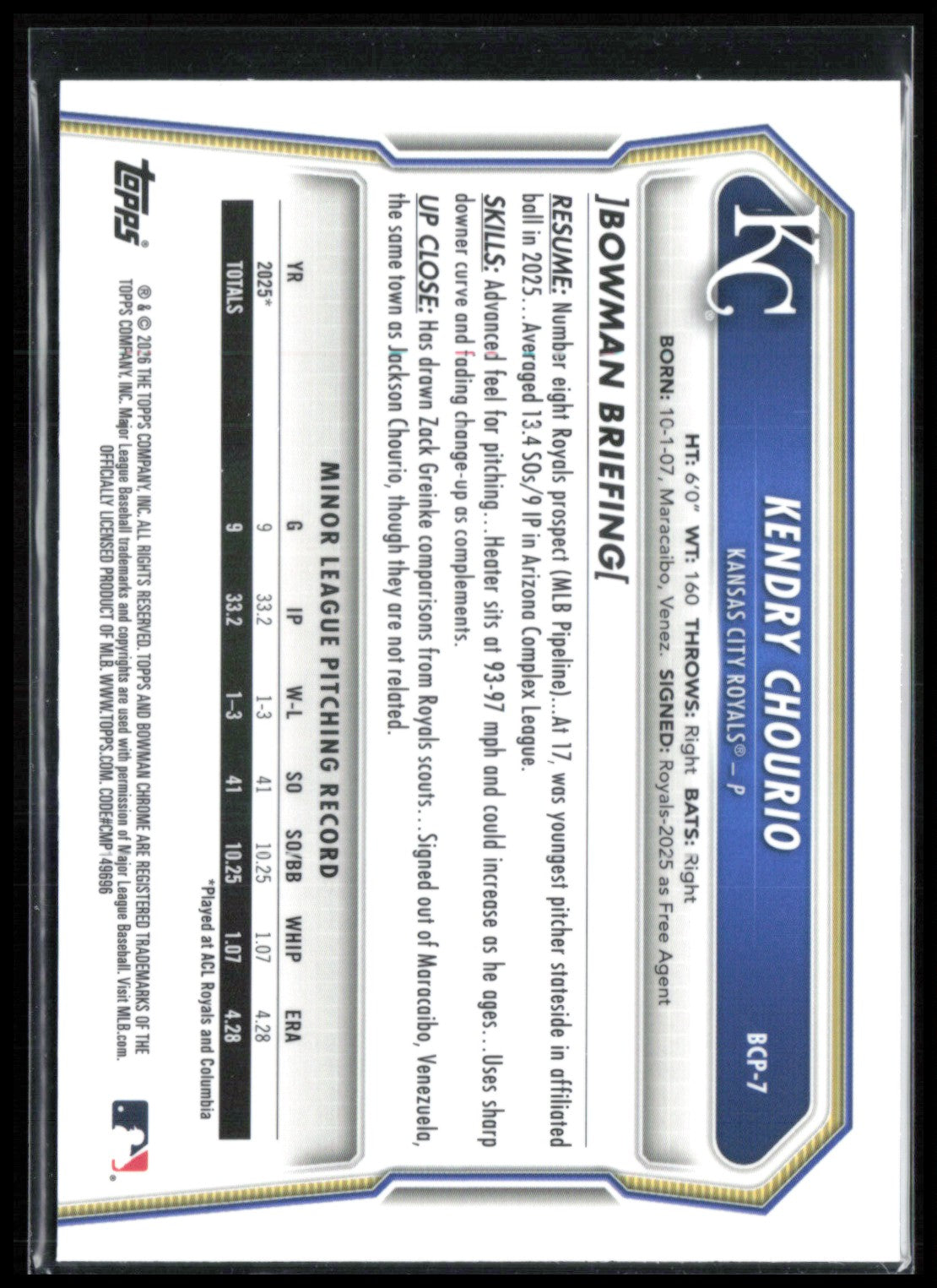 Kendry Chourio 1st Bowman Mojo