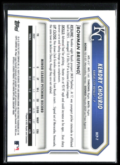 Kendry Chourio 1st Bowman Mojo